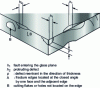 Figure 18 - Defects considered as rupture starters or not