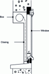 Figure 11 - Renovation roller shutter