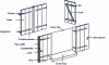 Figure 14 - Solid swing shutter