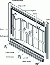 Figure 17 - Sliding shutters