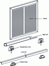 Figure 19 - Sliding shutter