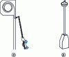 Figure 5 - Stick (a) or direct pull (b)