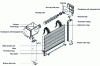 Figure 8 - Exploded view of a roller shutter