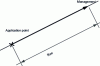 Figure 1 - Force intensity