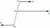 Figure 19 - Resultant of two parallel forces in opposite directions