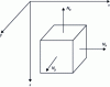 Figure 14 - Deformation stresses