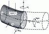 Figure 15 - Representation of loads