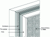 Figure 2 - Structure of a thin coating on insulation