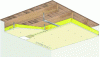 Figure 14 - Plasterboard screwed to metal framing (source: Placo®)