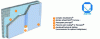 Figure 9 - Doublissimo® thermo-acoustic lining (source: Placo®)