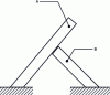 Figure 2 - State of equilibrium