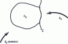 Figure 27 - Solid cross-section