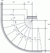 Figure 14 - Semicircular staircase: detail of turning quarter with radiating steps (© ETI)