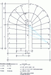 Figure 15 - Semicircular staircase – 1re balancing method (© ETI)