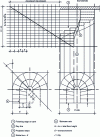 Figure 17 - Semicircular staircase layout – Example 1 (© ETI)