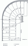 Figure 19 - Layout of a semicircular staircase with balanced quarter turn (© ETI)