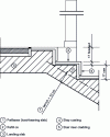 Figure 20 - Detail of a step (© ETI)