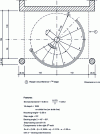 Figure 24 - Start of circular spiral staircase on central metal core (© ETI)