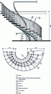 Figure 27 - Wooden spiral staircase with two stringers (© ETI)