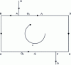 Figure 14 - Schematic diagram for application of the Hardy-Cross method