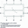 Figure 28 - Air entry points for crawl space ventilation