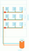 Figure 8 - Each apartment is individually powered (source: Reanova)