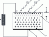 Figure 5 - Photovoltaic cell