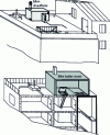 Figure 11 - Terrace mini-boiler room