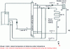 Figure 14 - Connection example 4