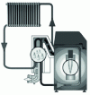 Figure 19 - Diagram of an oil-fired condensing boiler