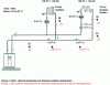 Figure 9 - Connection example 1