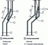 Figure 36 - Tubing