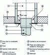 Figure 21 - Joining a connecting duct to a masonry duct using a special element – Solution 2