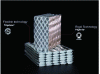 Figure 7 - Multi-layer insulation (source: Actis)