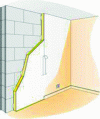 Figure 8 - Glued calibrated complex (source: Isover)