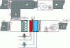 Figure 11 - Double-flow unit (© ABCCLIM)