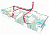 Figure 15 - Single-flow ventilation (© Aldes)