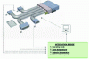 Figure 6 - Air-to-air heat pump (© www.Xpair.com)