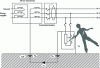 Figure 13 - TT system in the event of an insulation fault