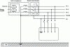 Figure 15 - TN-S diagram