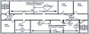 Figure 13 - Traditional partitioning