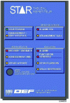 Figure 4 - Alarm repeater (© DEF catalog)