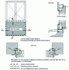 Figure 19 - PVC-framed façade panel installed no higher than the outer edge of the façade