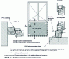 Figure 20 - PVC-framed façade panel installed no higher than the outer edge of the façade