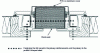 Figure 21 - Joining windows or joinery units