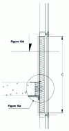 Figure 9 - Case front B