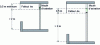 Figure 8 - Ceiling spillovers (containment screens)