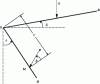 Figure 13 - Sign conventions for push-pull tables