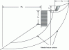 Figure 31 - Examples of failure diagrams for global stability verification