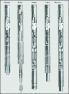 Figure 2 - Examples of cable core drills